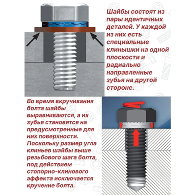 Шайба М30 DIN 25201 Nord-Lock оцинкованная сталь